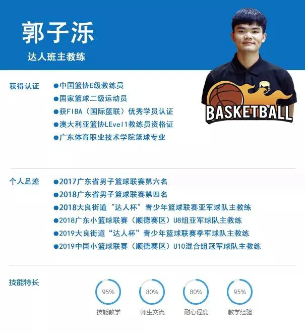 青少年篮球爱好者如何提高接球技巧?_1
